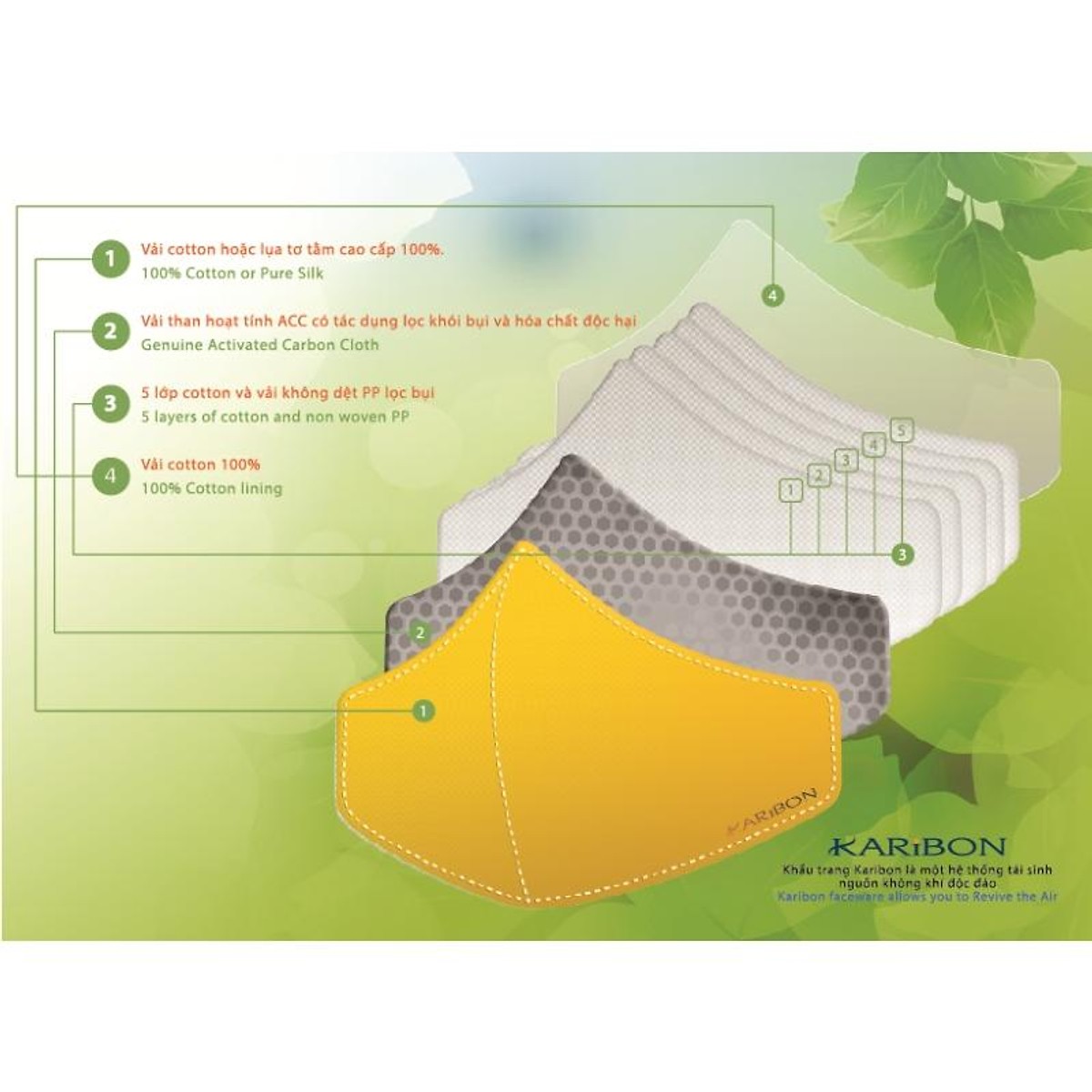 Khẩu trang Karibon Cotton lọc bụi, khử mùi màu đen