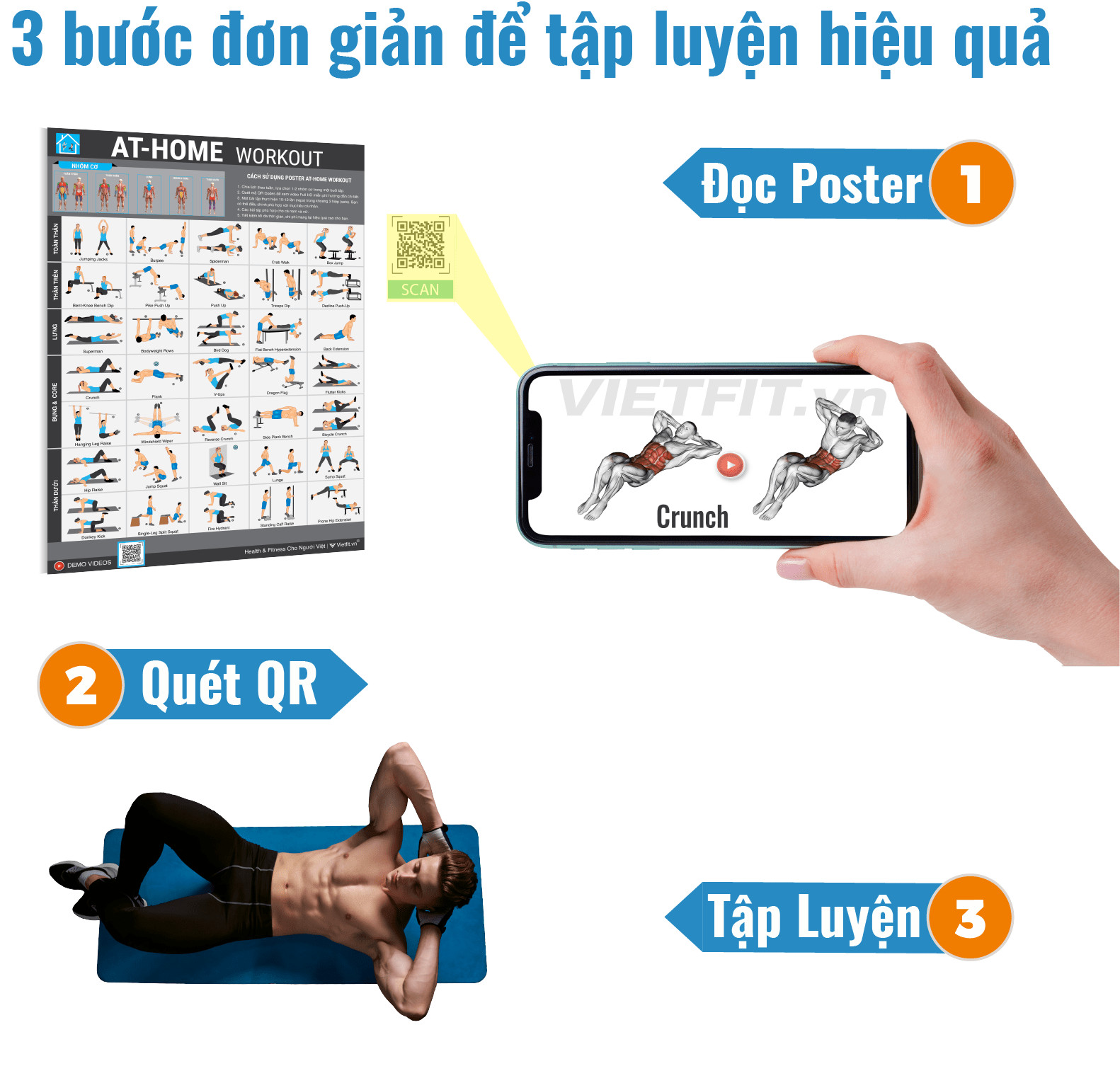 Poster Fitness At Home Workout hướng dẫn tập GYM tại nhà