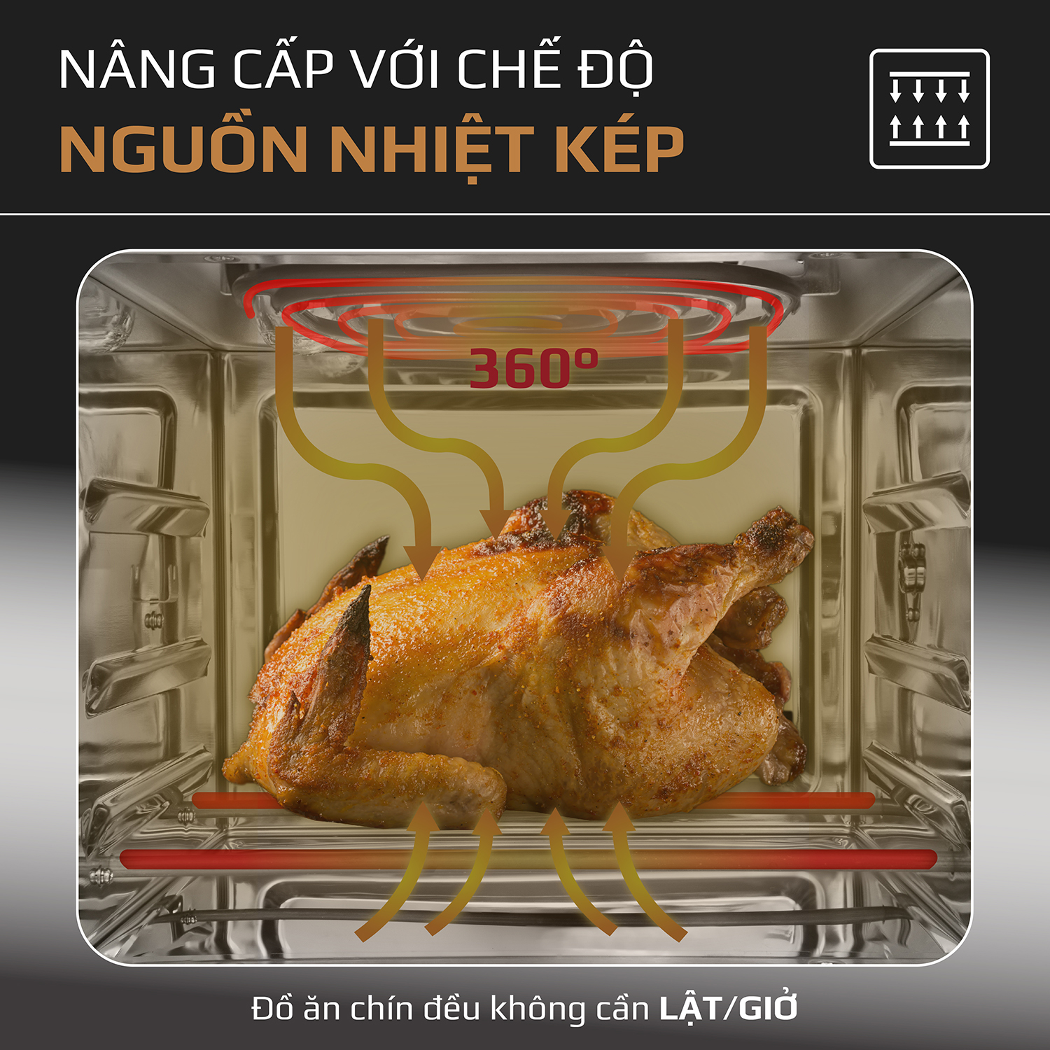 Nồi Chiên Không Dầu OLIVO AF15 16 Chức Năng - Dung Tích 15L - Công Suất 2000W - Thương Hiệu Mỹ