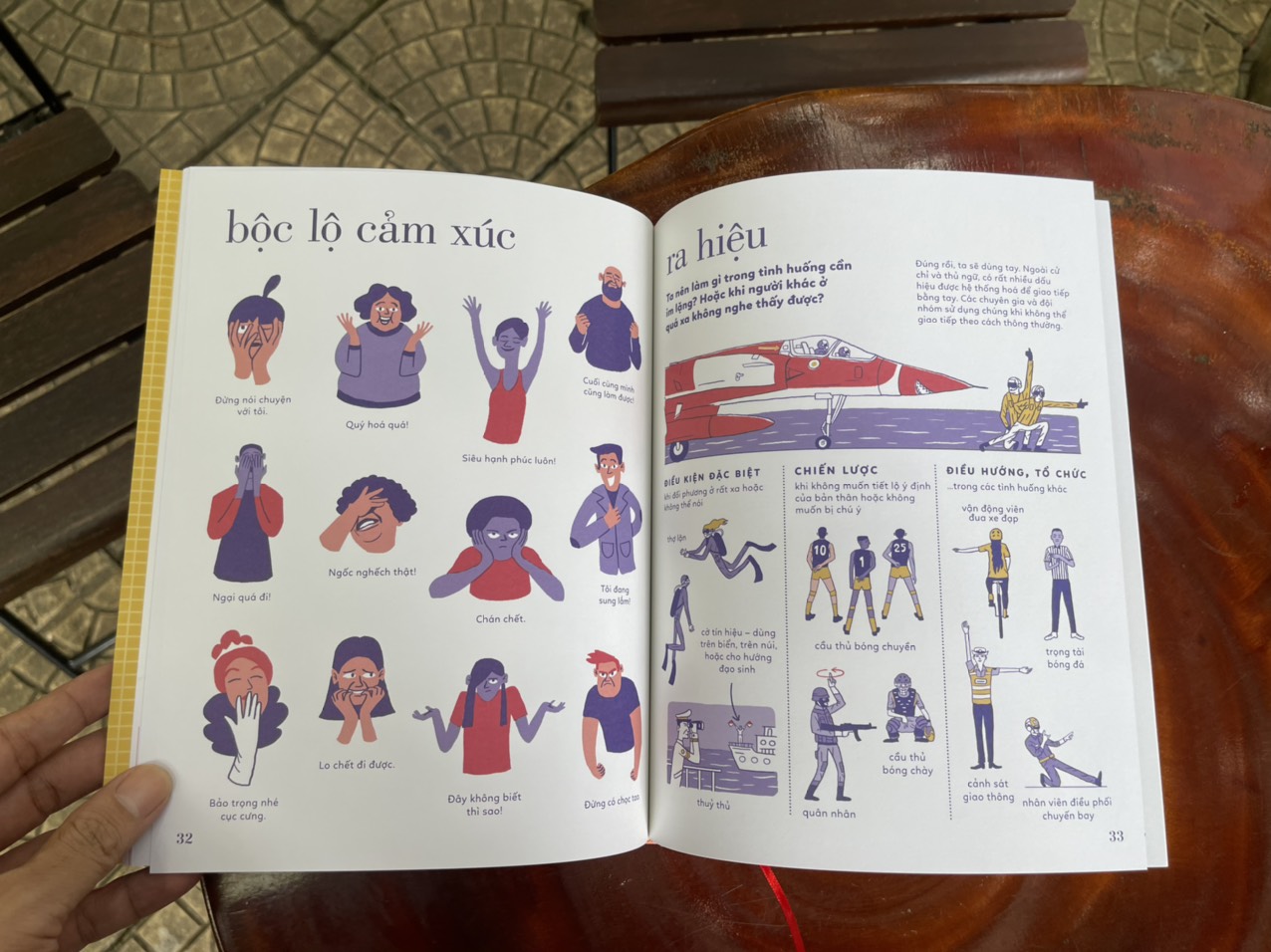 TỎ TƯỜNG TAY TA – Bách khoa toàn thư về đôi tay - Vítězslav Mecner - Magda Garguláková - Thư Vũ dịch - San Hô Books – NXB Thanh niên