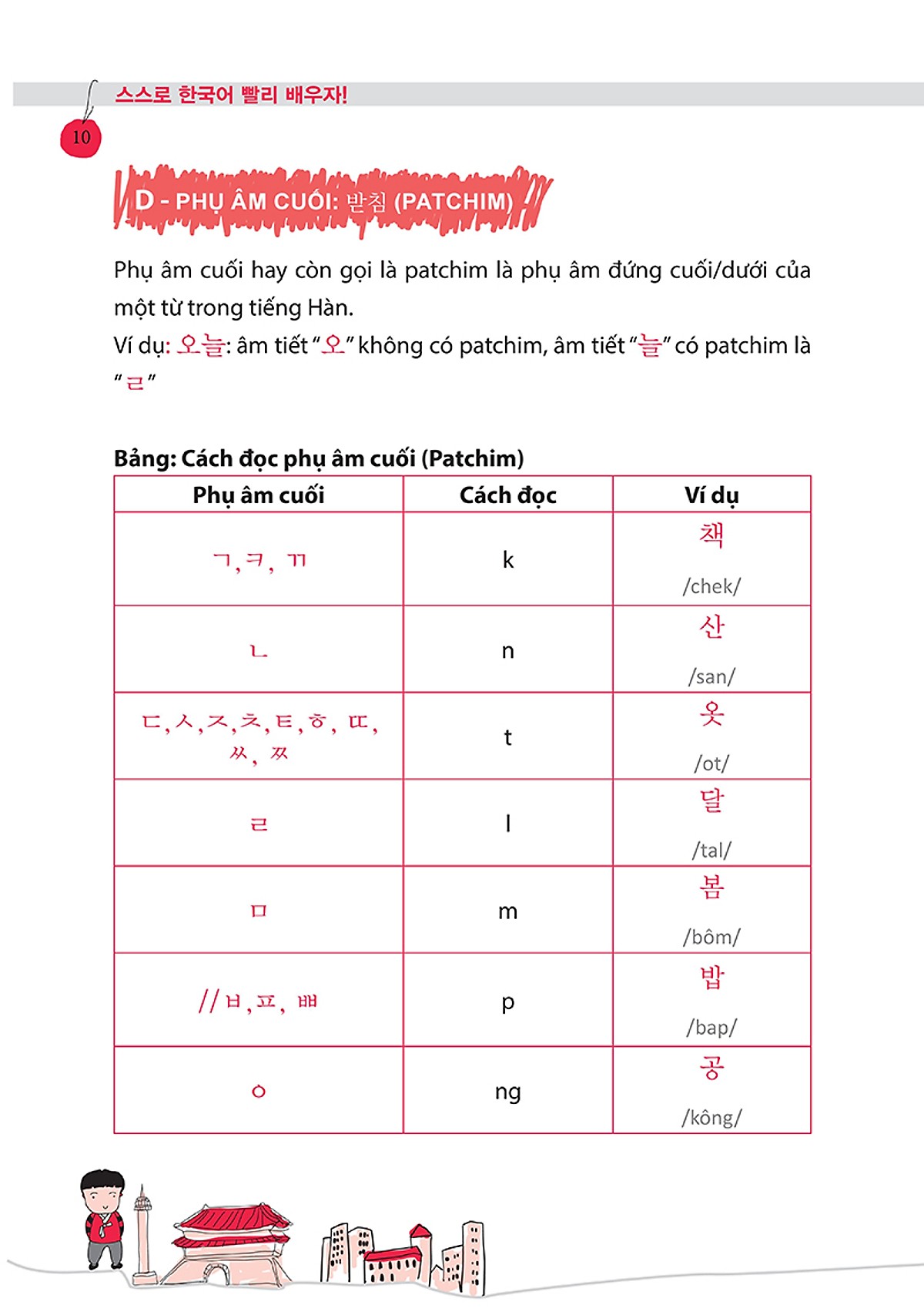 Tự Học Tiếng Hàn Cấp Tốc (Tặng kèm booksmark)