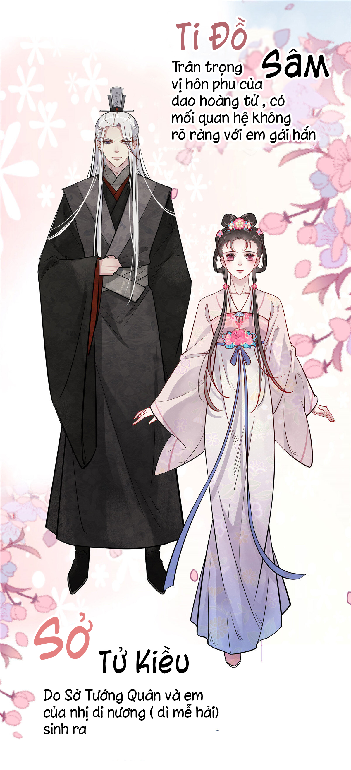 vương gia không có khả năng chọc tức vợ chapter 0.5 3