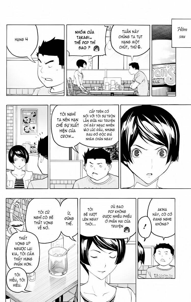 họa sĩ truyện tranh chapter 99 10