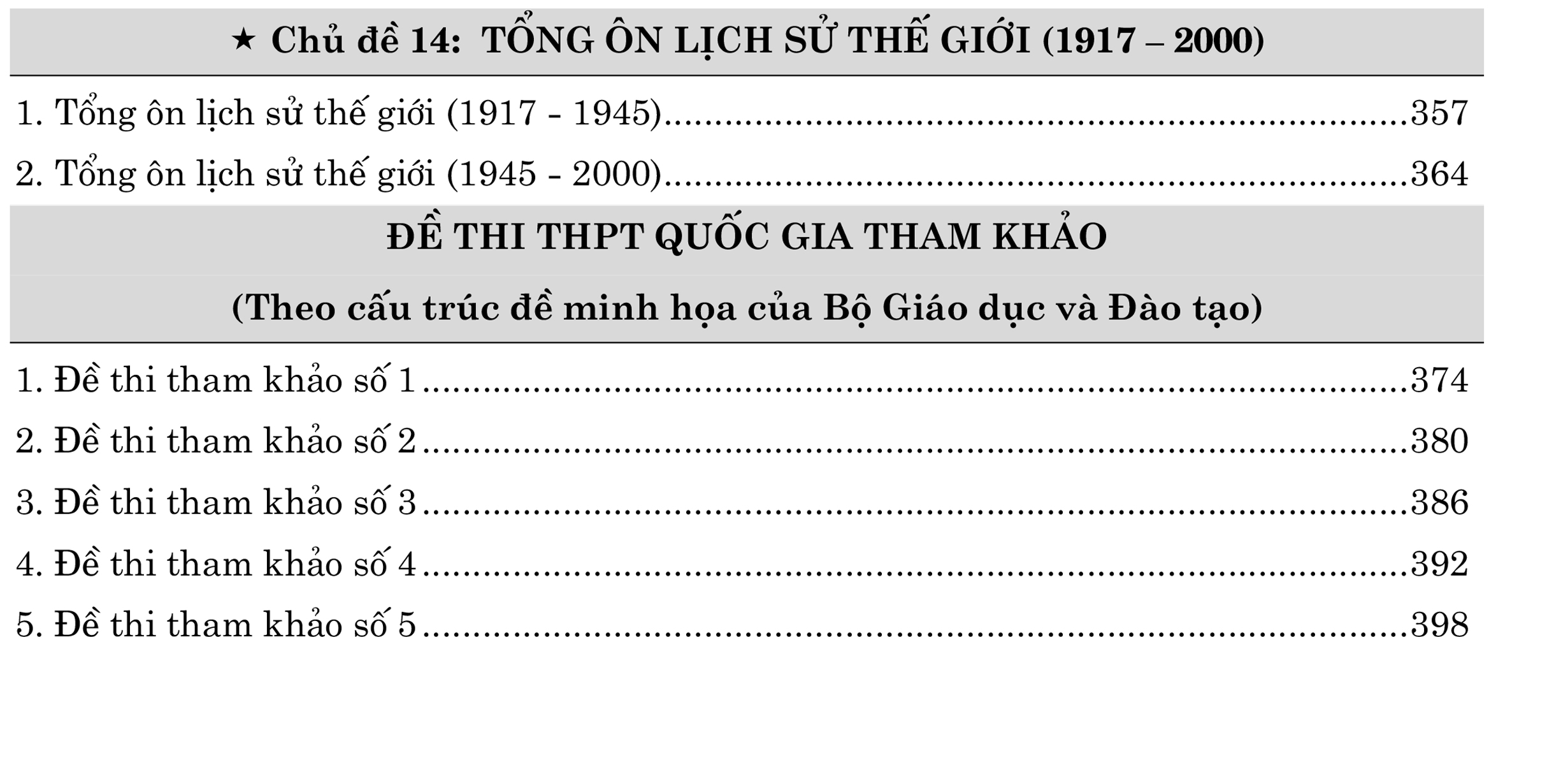 Tuyển Tập 10.000 Câu Hỏi Trắc Nghiệm Ôn Luyện Thi THPT Quốc Gia Môn Lịch Sử Tập 1