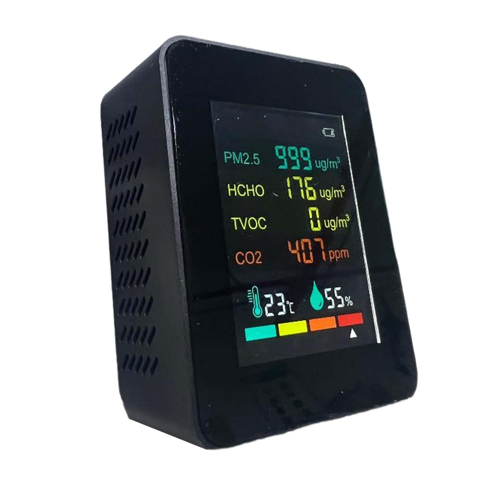 CO2 Temperature Humidity Monitor Humidity White