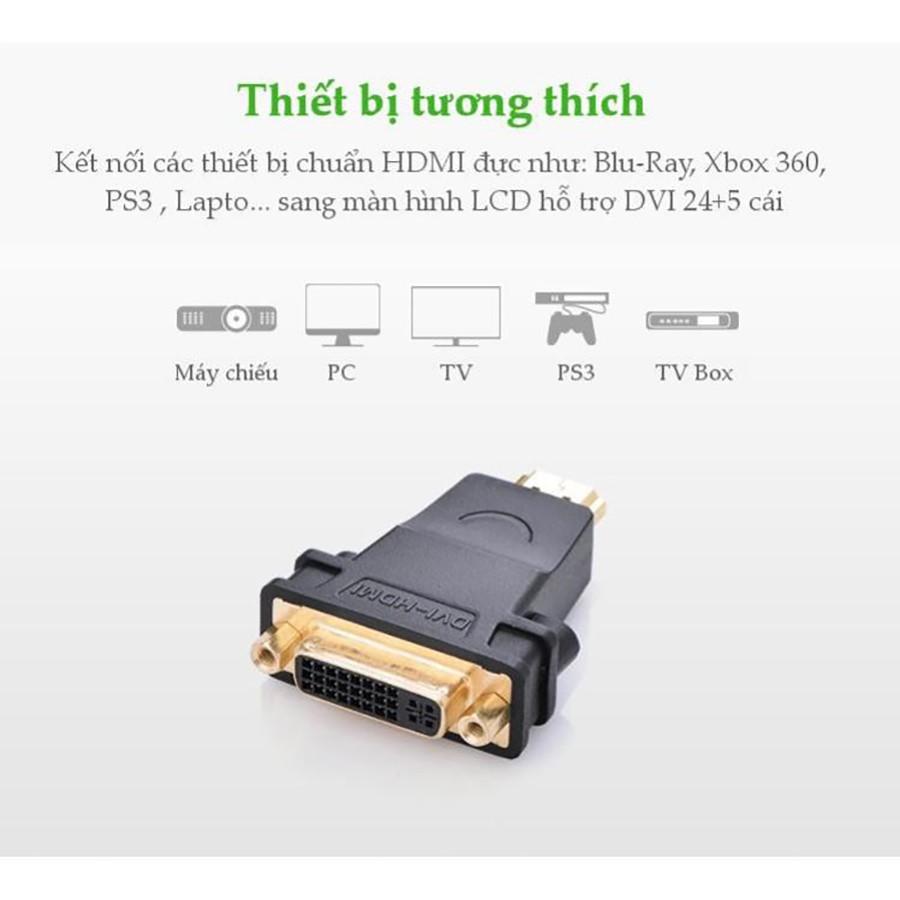 Đầu chuyển đổi HDMI sang DVI-I âm Ugreen 20123 chính hãng -Hàng Chính Hãng