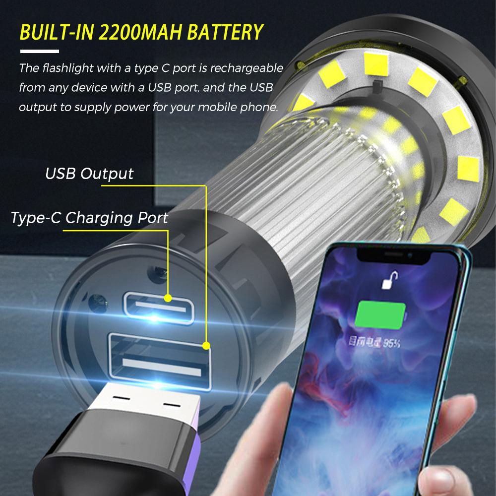 USB Rechargeable Flashlight Waterproof Camping Tent Light Magnetic Work Light with Tripod for Outdoor Camping Emergency