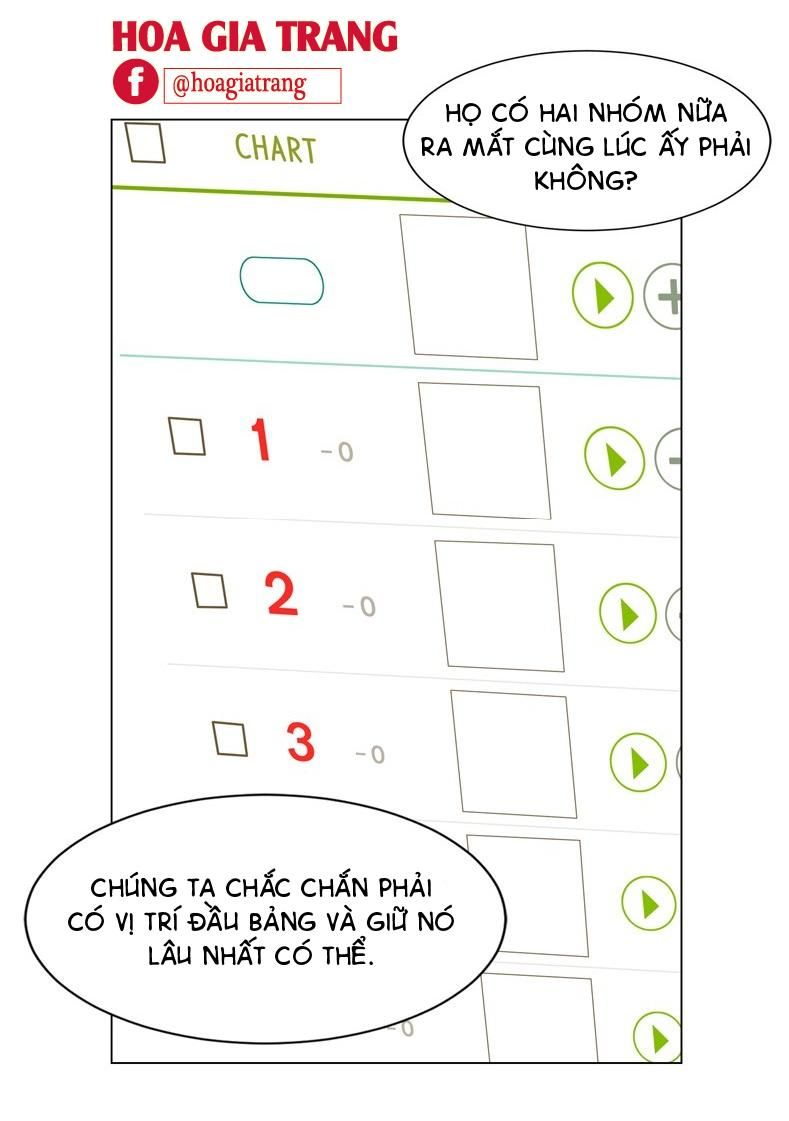 sao chép chapter 63 49