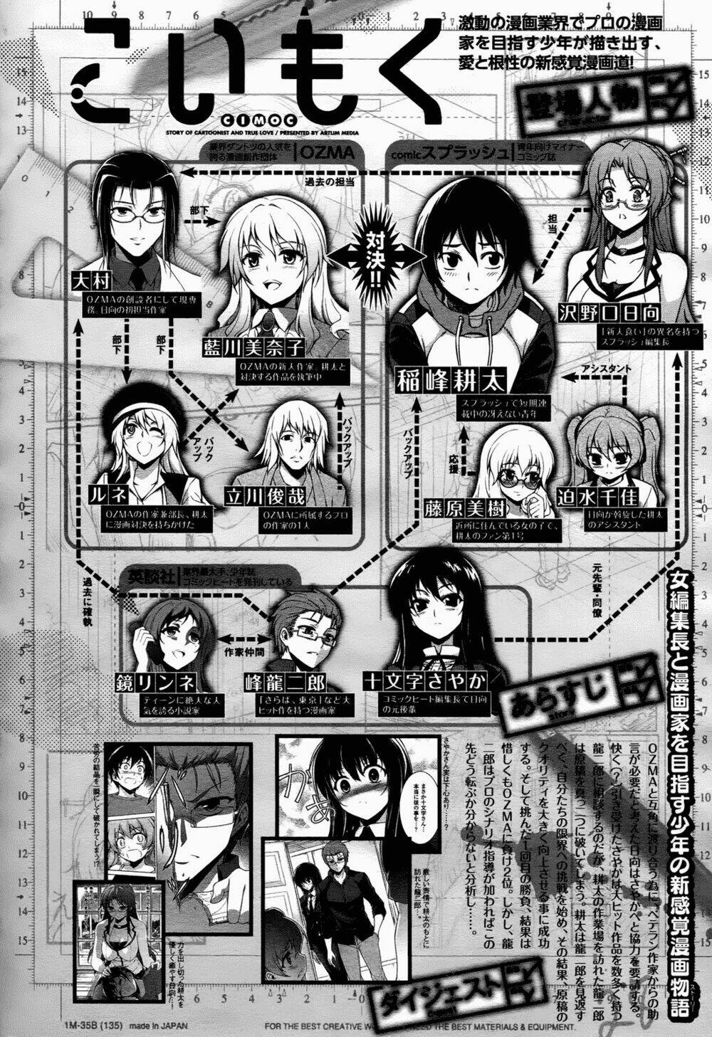 koimoku chapter 17.1 3