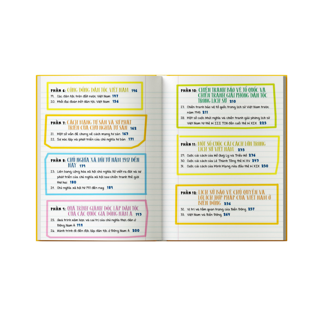 Sách - Sổ Tay Lịch Sử - Hướng dẫn đạt điểm cao môn lịch sử trong kỳ thi THPT Quốc gia