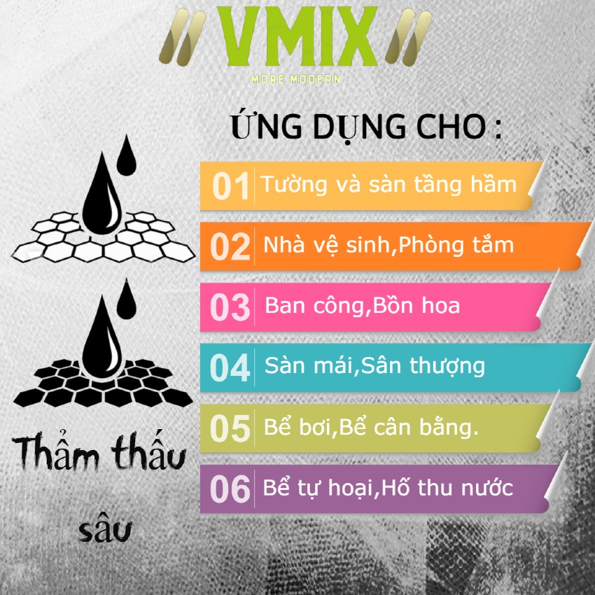 Màng tự dính chống thấm có sợi gia cường polyester dễ thi công chỉ cần lột ra dán xuống bể mặt bê tông. độ bền cao không sợ va đập .Vmixeco