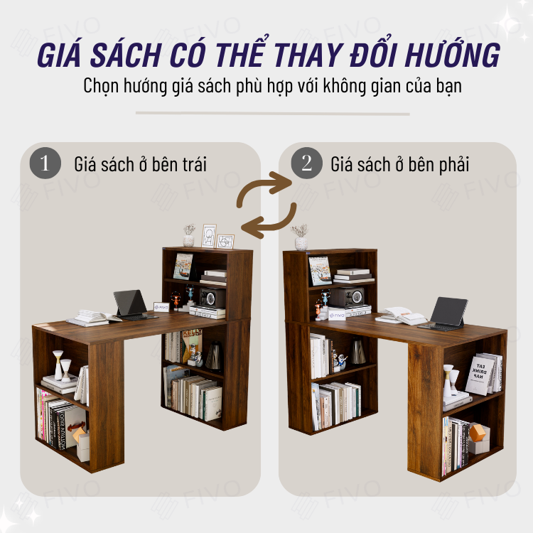 Bàn Làm Việc Gỗ Kết Hợp Kệ Sách FIVO FD03 Đa Năng, Thiết Kế 2 Trong 1, Ngăn Kệ Rộng Rãi, Dễ Dàng Lắp Ráp