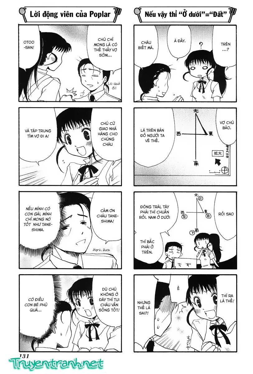 pj working chapter 22 4