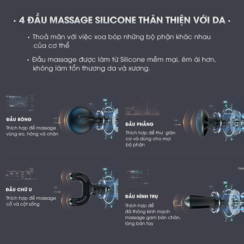 Máy massage cầm tay CameWell, máy massage toàn thân trị liệu cổ vai gáy 4 đầu 5 chế độ, pin 2600 mAh dùng liên tục 4h