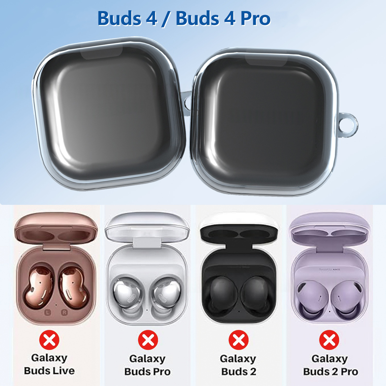Bao Case Ốp Bảo vệ TPU Trong Suốt cho Samsung Galaxy Buds 4 / Buds 4 Pro - Hàng Chính Hãng