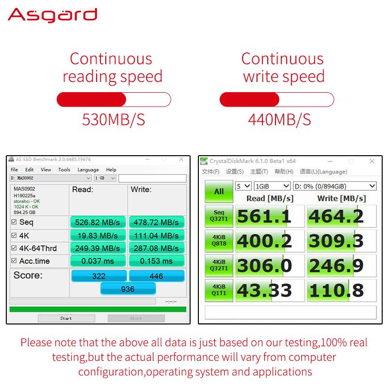Asgard SSD 2.5 SATA3 250gb 1TB 2TB 4tb SSD Ổ Cứng Gắn Trong Máy Tính Xách Tay 1tb Máy Tính Để Bàn Đĩa Thể Rắn