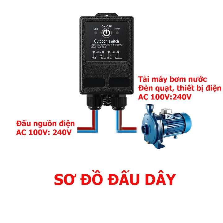 [CHỐNG NƯỚC] Công tắc điều khiển từ xa RF 100m/30A (3000W)/220V-cong tac dieu khien tu xa 220v