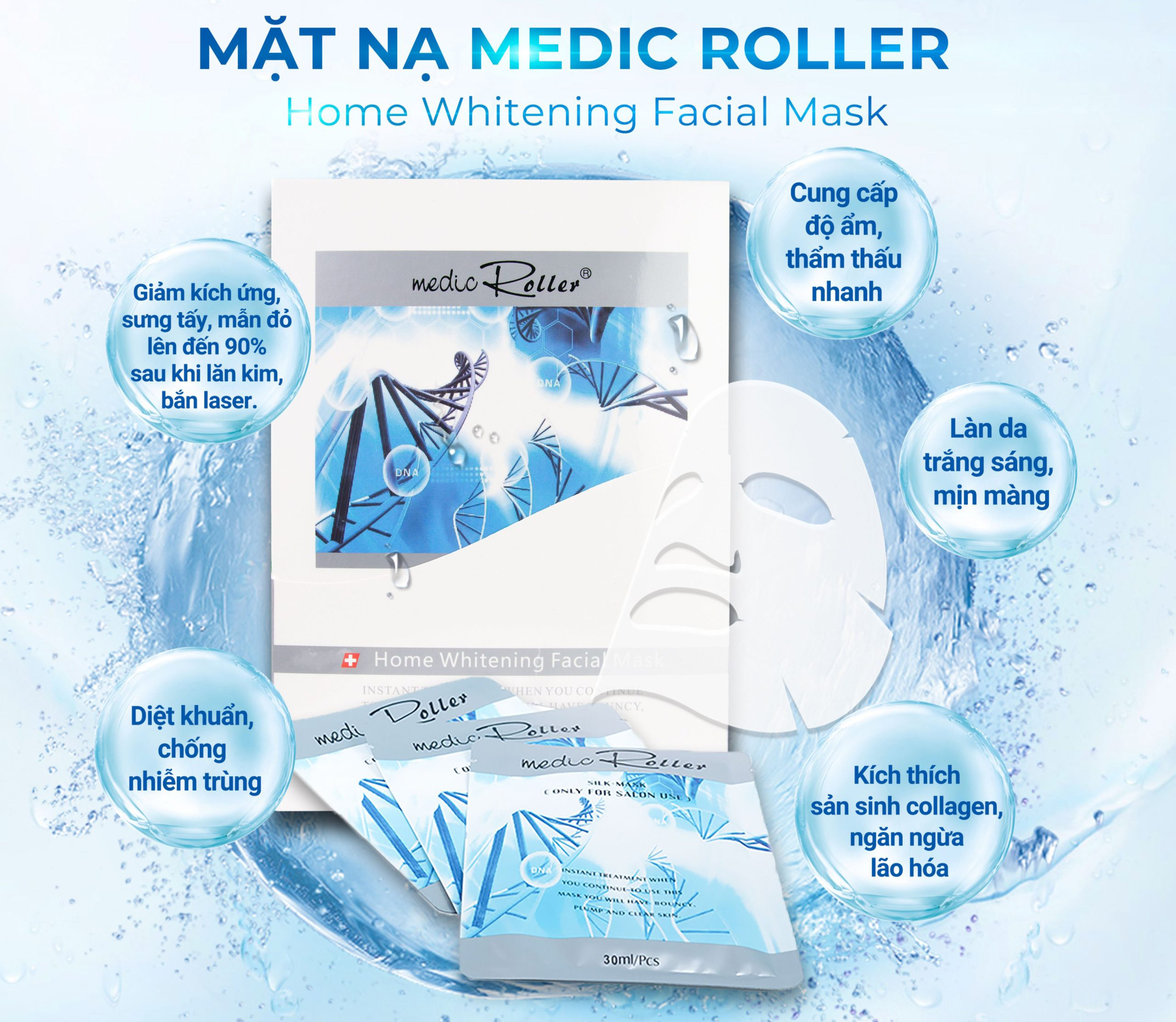 Mặt nạ giảm đỏ sáng da Medic Roller 1 hộp 10 miếng - Hàng chính hãng