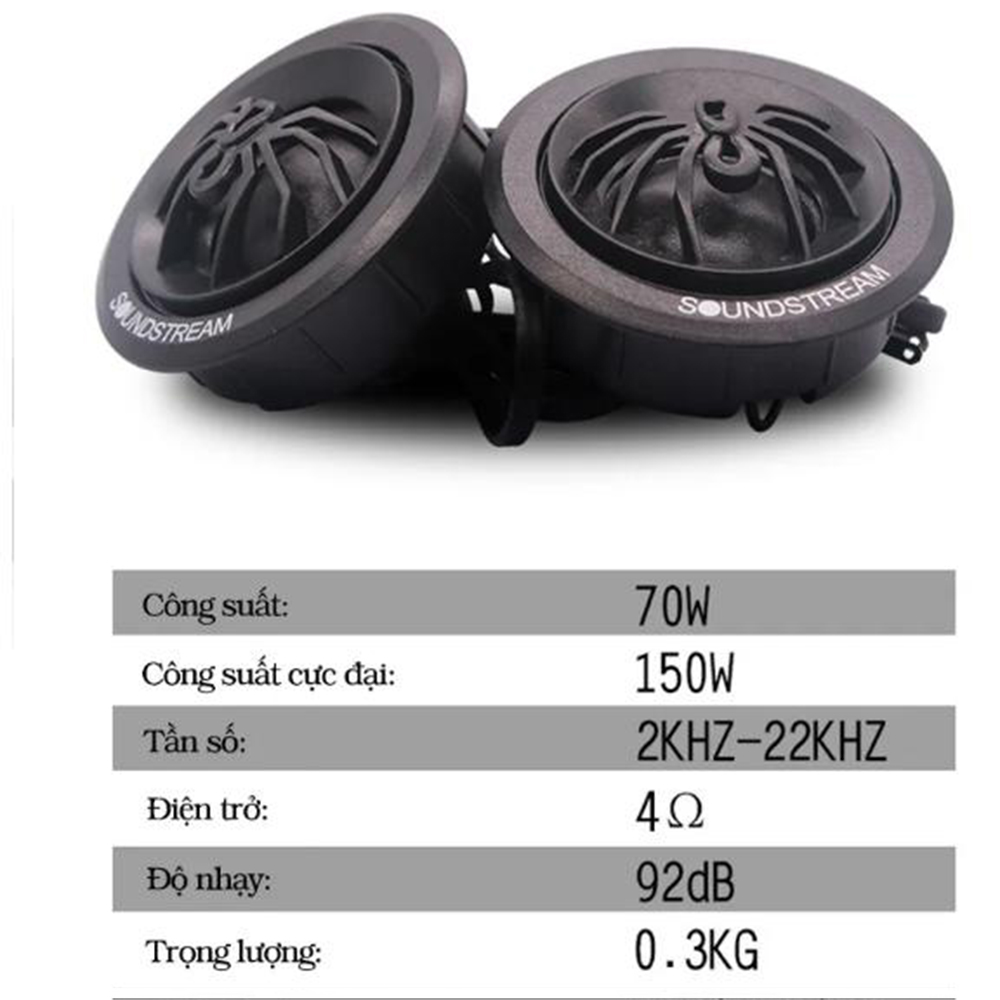 Cặp Loa Treble Ô Tô SoundStream SST2.0