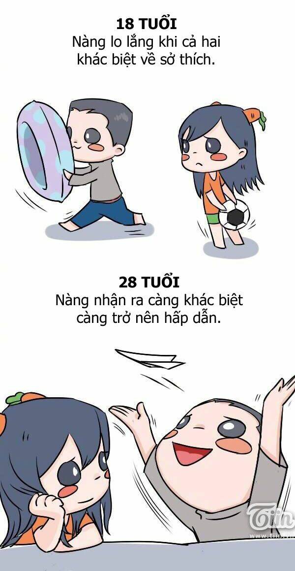 giải mã tình yêu chapter 286 5