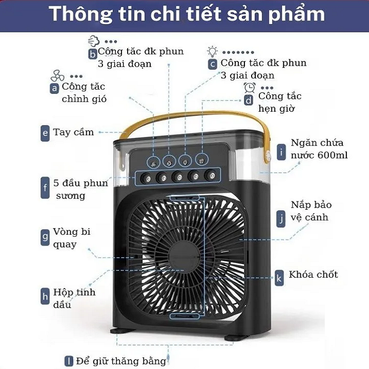 Quạt phun sương, máy điều hòa hơi nước Hàng chính hãng MINI COOLING FAN/ làm mát không khí để bàn làm việc, phòng ngủ, có thể xông tinh dầu, có ngăn đá kèm đèn led, hẹn giờ