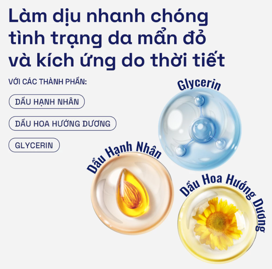 Kem Dưỡng Ẩm Làm Dịu Cho Bé Cetaphil Baby 566G
