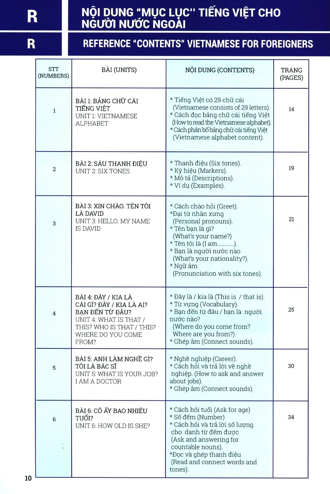 Tiếng Việt Cho Người Nước Ngoài - Sơ Cấp (Kèm CD)