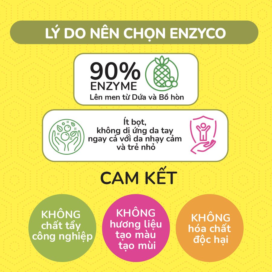 Combo Bếp Siêu Sạch - Nước Ngâm Rau Củ, Nước Rửa Bát Và Nước Lau Đa Năng Sinh Học ENZYCO 90% Enzyme Từ Dứa và Bồ Hòn Dishwashing liquid