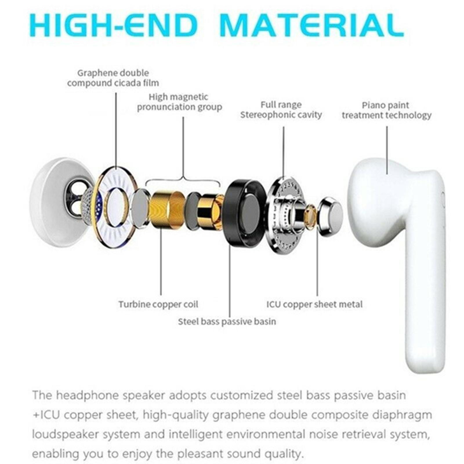 Q3 Wireless Earbuds, Bluetooth 5.0 Earbuds Headphone, in-Ear Headphones with Mic, Deep Bass, Touch Control, Charging Case, for Sport