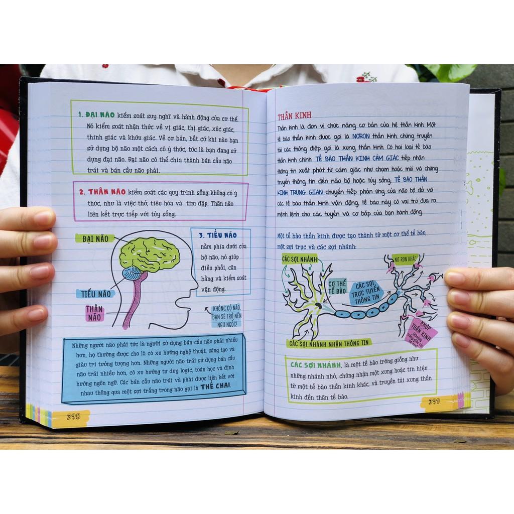 Sách Sổ tay khoa học, tổng hợp kiến thức lý hóa sinh