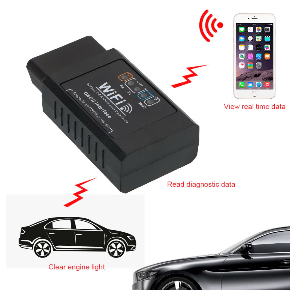 Máy Quét OBD2 Chẩn Đoán Lỗi Ô Tô Qua Điện Thoại – Kết Nối Wifi, Sử Dụng Dễ Dàng Tại Nhà