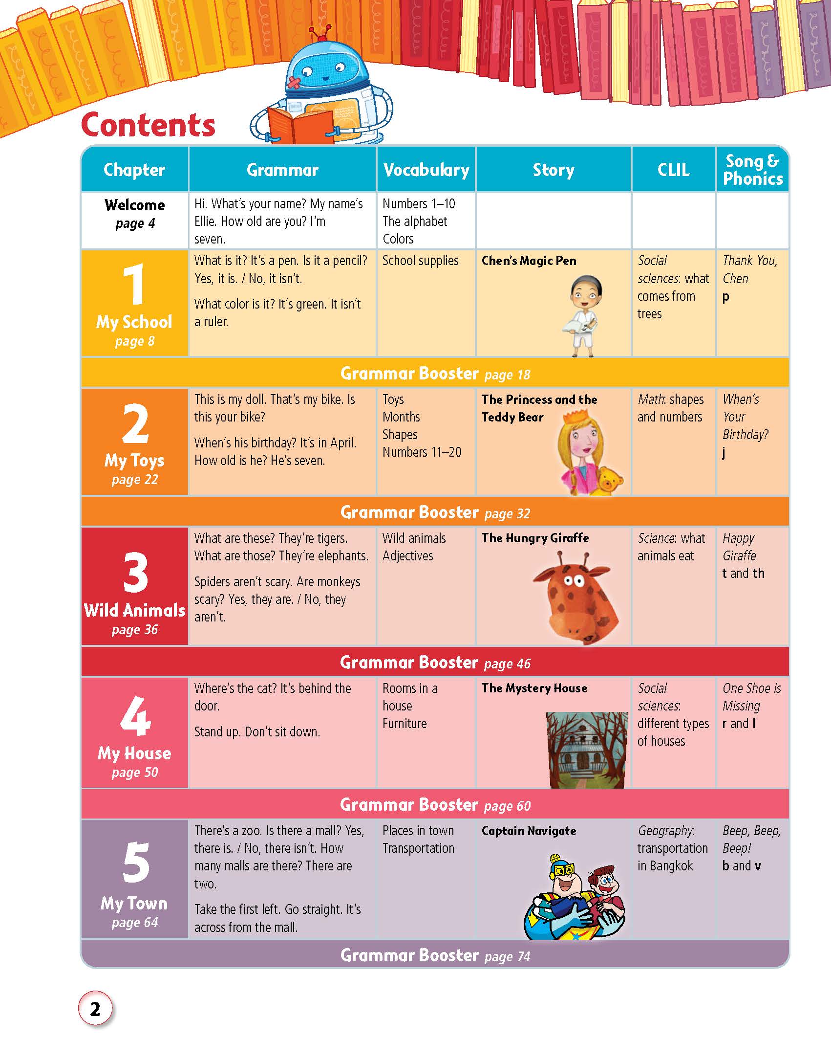 Story Central Plus Level 1 Activity Book With Digital AB