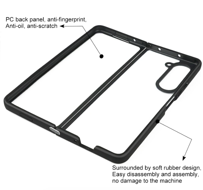 Ốp Lưng Chống Sốc Mặt Lưng Trong Suốt Bảo Vệ Cho Samsung Galaxy Fold 5 - Hàng Chính Hãng Likgus