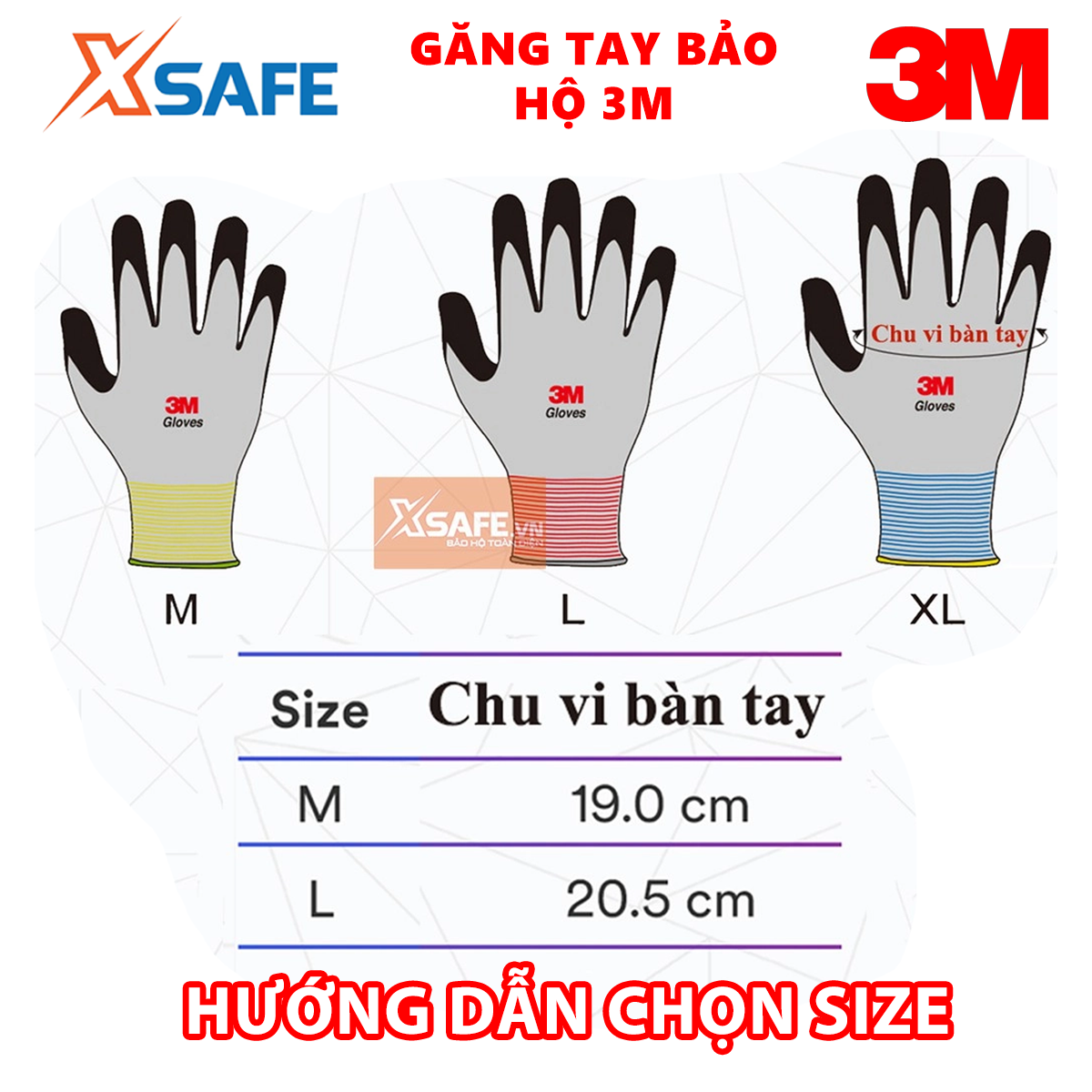 Găng tay bảo hộ 3M cấp độ 1 tiêu chuẩn EN388:4131 an toàn khi làm việc, lao động, thao tác chuẩn xác - chính hãng 3M