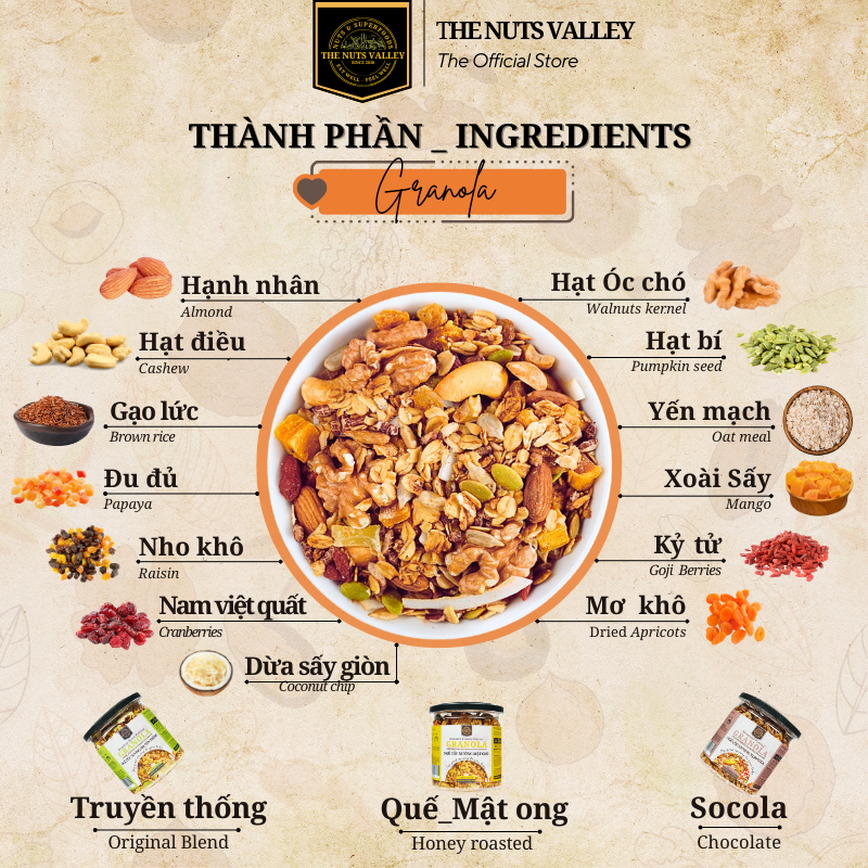 GRANOLA - Ngũ Cốc Healthy 3 Vị Tự Nhiên, Quế - Mật ong, Socola The Nuts Valley 250g