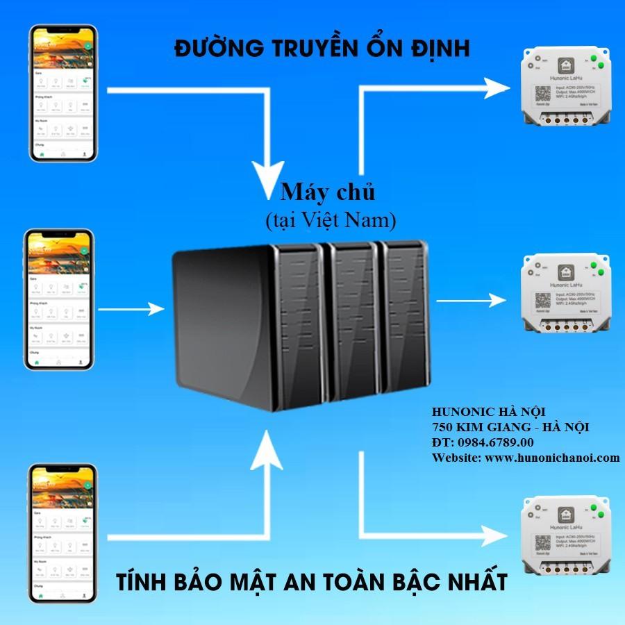 Công tắc thông minh việt nam 4 nút điều khiển từ xa