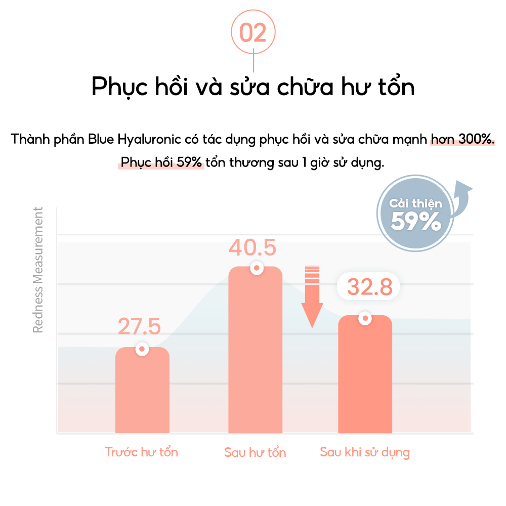 Tinh Chất Dưỡng Ẩm Laneige Water Bank Blue HA Serum 50 ml