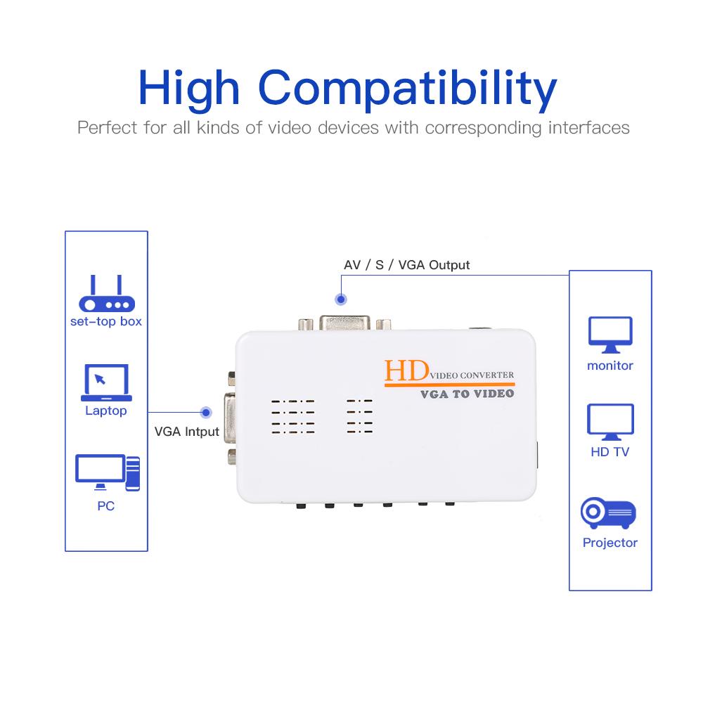 Bộ chuyển đổi VGA sang RCA S-Video 