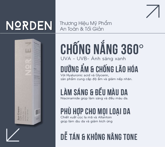 Combo x2 Kem Chống Nắng Cho Nam Chống Tia UVA/UVB-Dưỡng Ẩm-Không Nâng Tone-Sáng Da-Ngừa Lão Hóa NORDEN SUNCREAM
