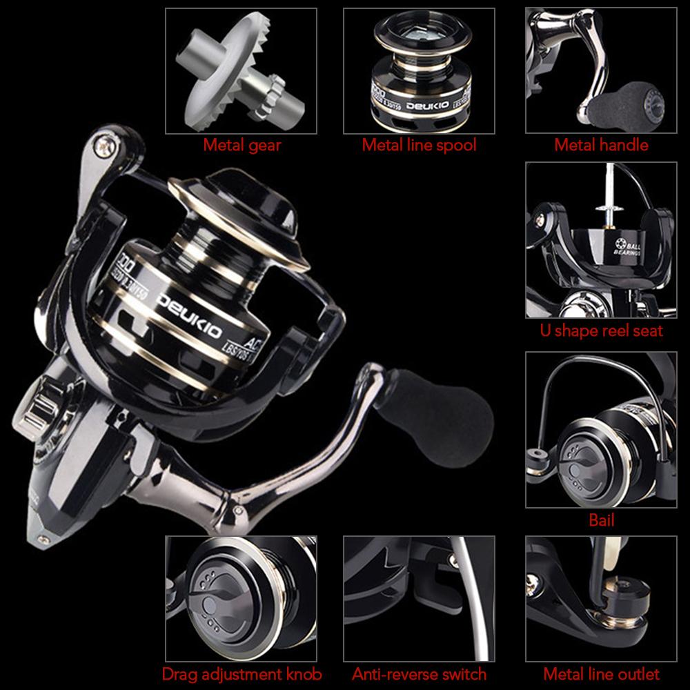 Cuộn dây quay loại nhỏ Kim loại 3BB 5.2: 1 Siêu nhẹ