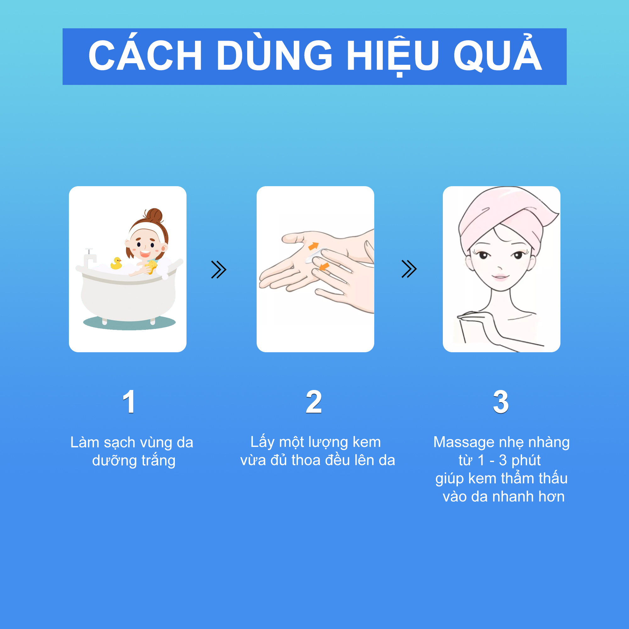 Bộ Kem dưỡng trắng da mặt và toàn thân Yococi giúp da trắng mịn, ngăn ngừa lão hóa, ngăn chặn ánh sáng xanh White Perfect Face Cream 20g, White Perfect Body Lotion 150g