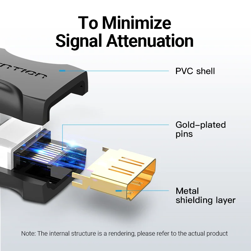 Đầu nối HDMI 2.0 hỗ trợ 4k, đực sang cái, cái sang cái Vention - Hàng chính hãng