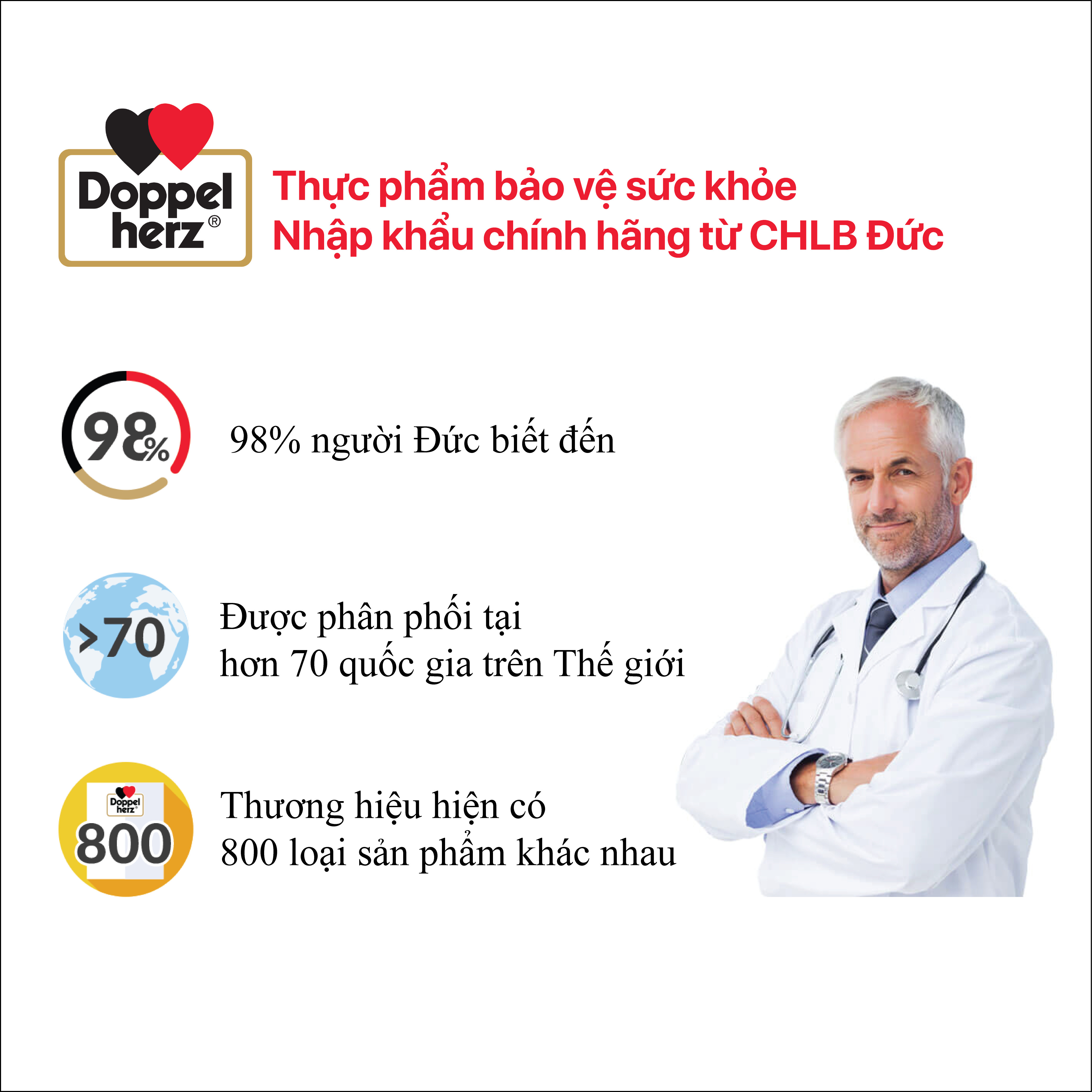 Viên uống cân bằng nội tiết tố nữ Doppelherz Aktiv Meno
