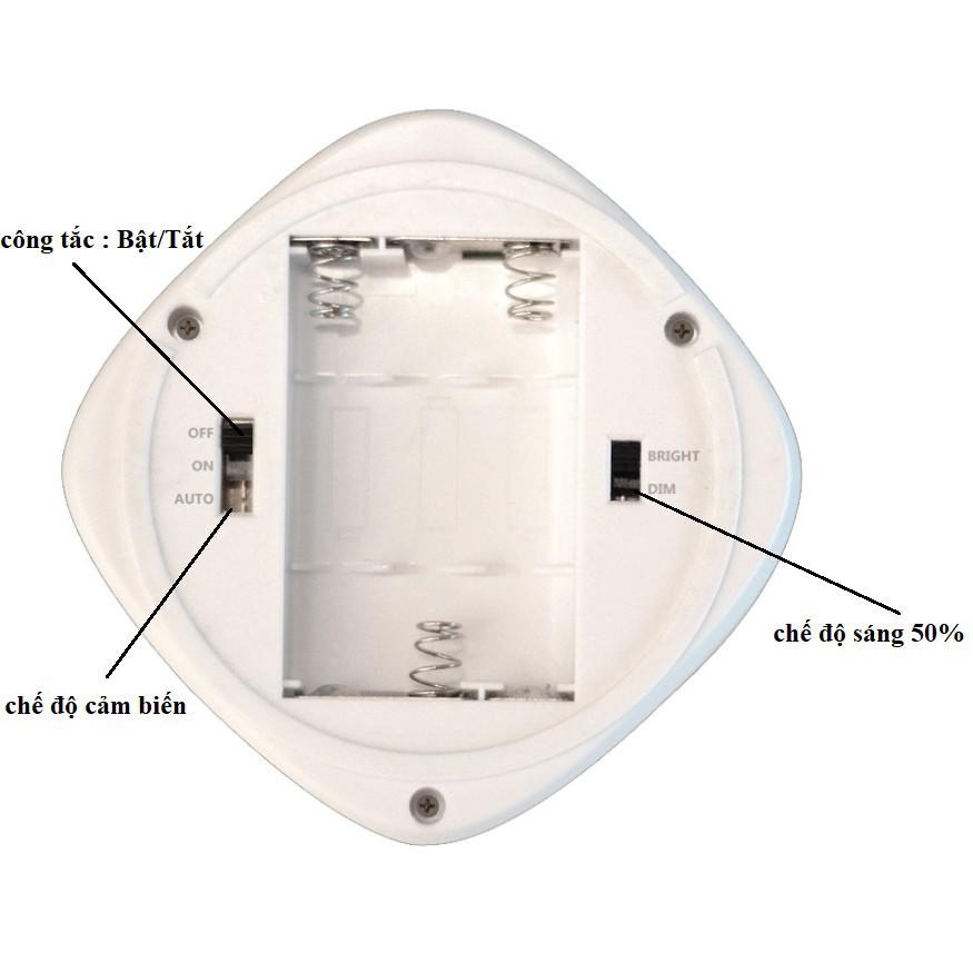 Đèn LED WART dán tủ thông minh tự động chiếu sáng - cảm ứng chuyển động.