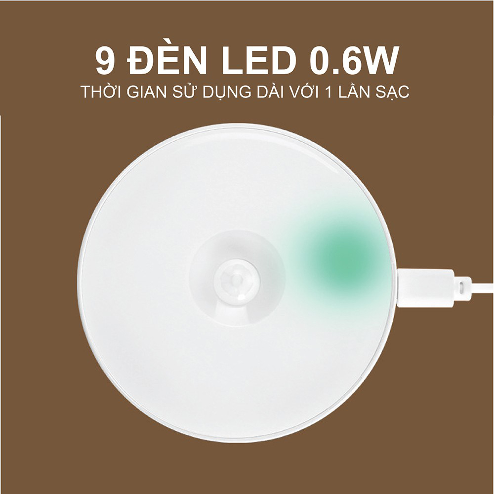 Đèn Cảm Biến, Đèn Led Dán Tường - Đèn Cảm Ứng Chuyển Động Không Dây - Sạc USB