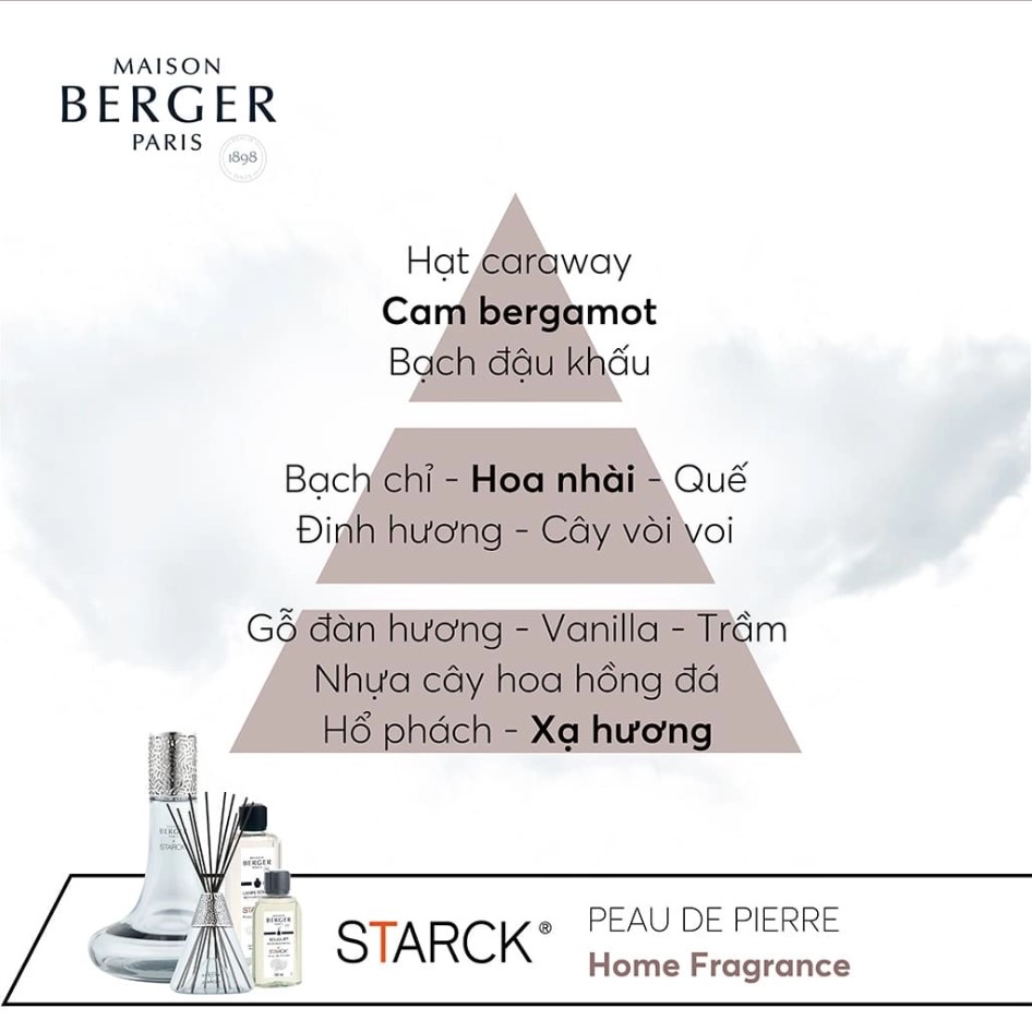 Maison Berger - Tinh dầu đèn xông hương Peau de Pierre - 500ml