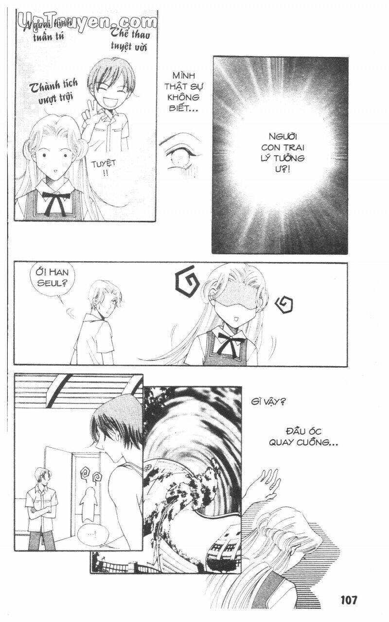 người yêu lý tưởng chapter 2.2 28