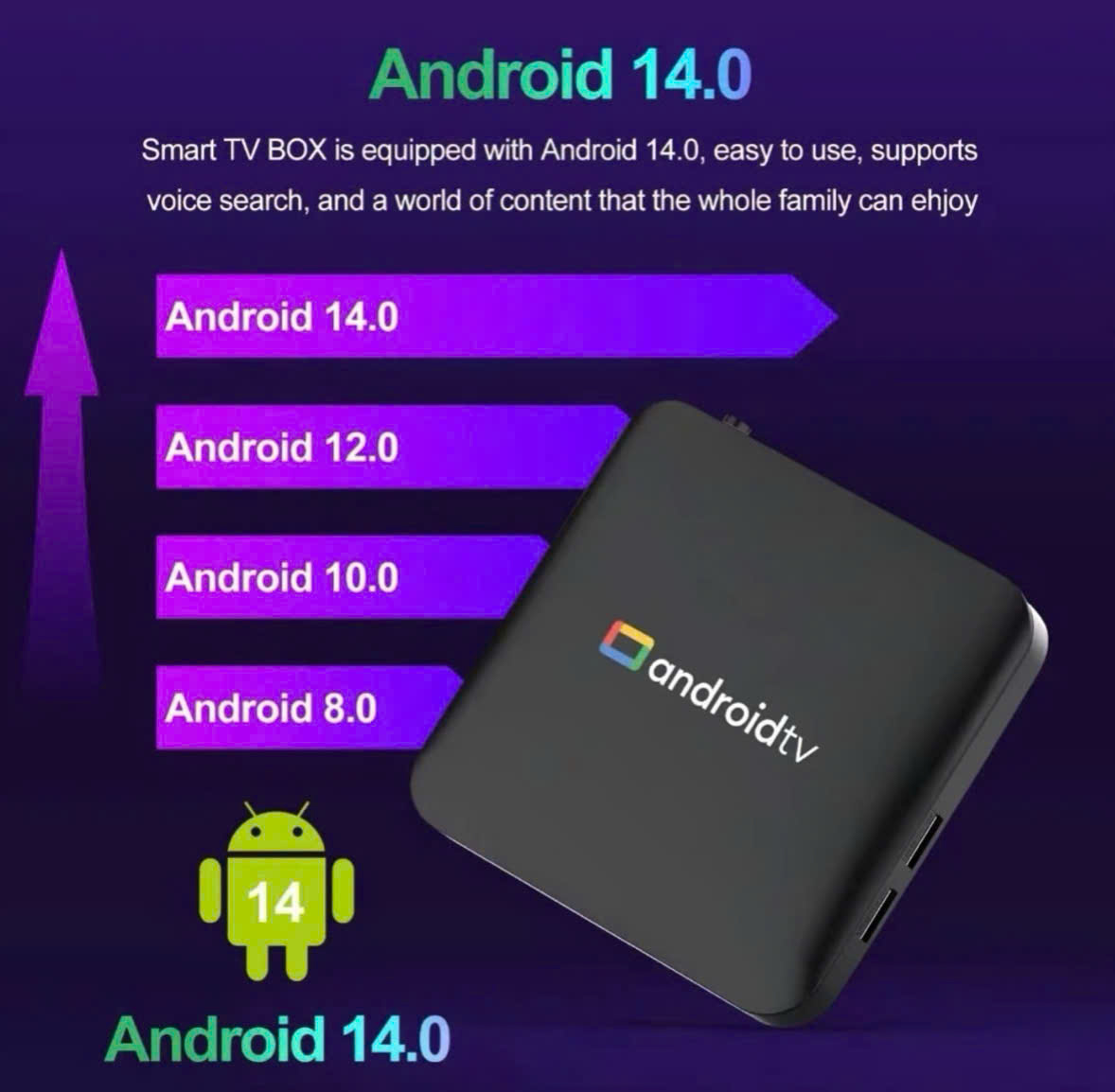 Android Tivi Box - Ram 2G - Android TV 10 - Dual Wifi - Bluetooth - Netflix - Remote Tìm Kiếm Bằng Giọng Nói - Hàng Nhập Khẩu
