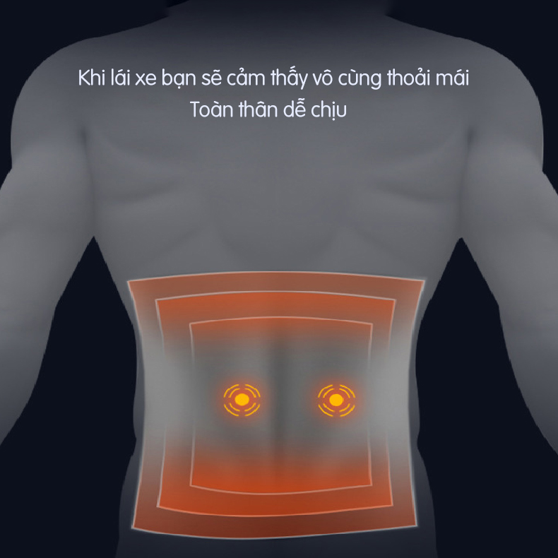 Đệm ghế thông gió ô tô mùa hè, ít tiếng ồn, tiêu thụ năng lượng thấp - D1643