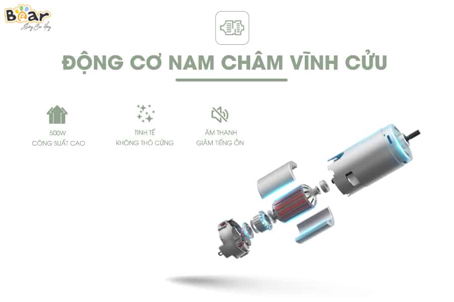 Bộ máy xay cầm tay đa năng Model: JBQ-B50E1- Hàng chính hãng